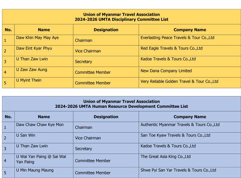 2024 26 EC list 001