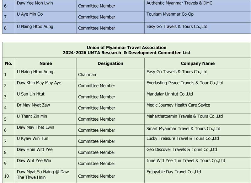 2024 26 EC list 001