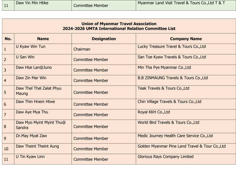 2024 26 EC list 001