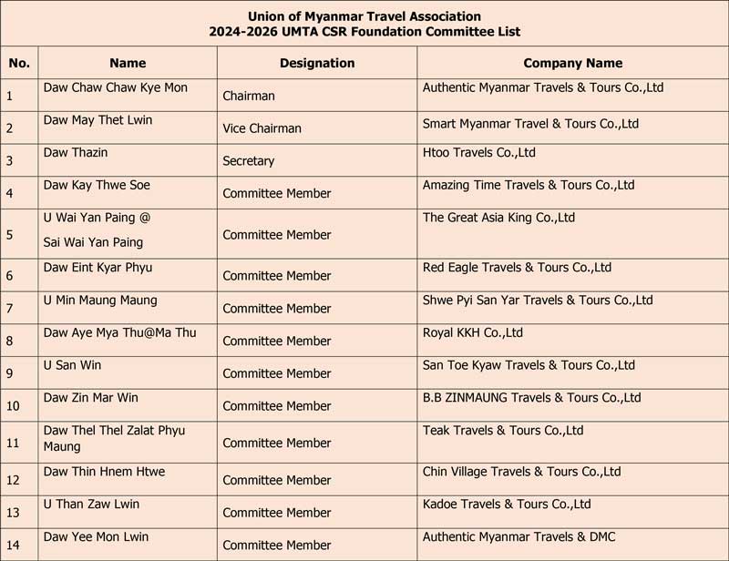 2024 26 EC list 001