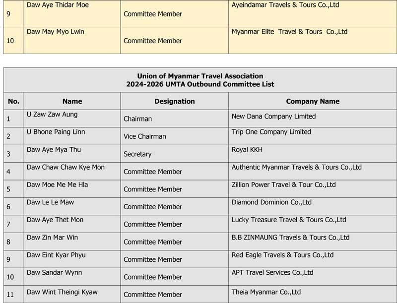 2024 26 EC list 001