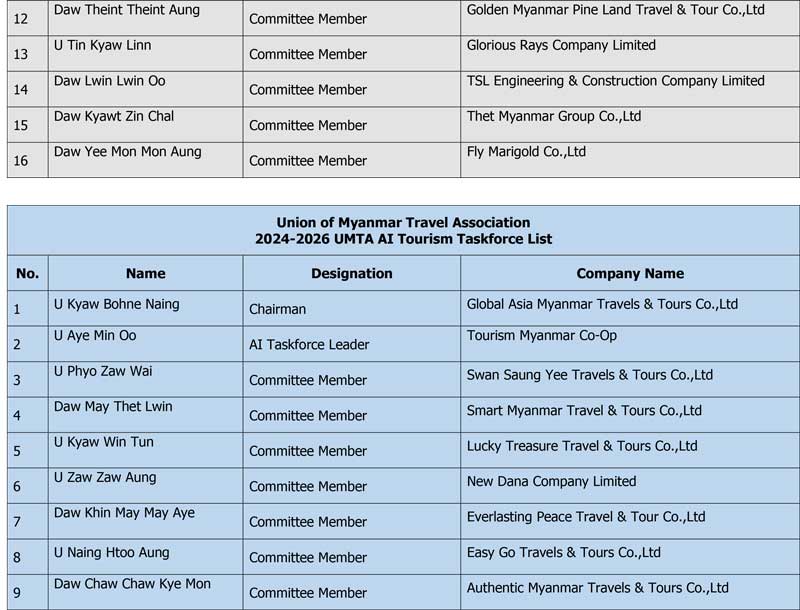 2024 26 EC list 001