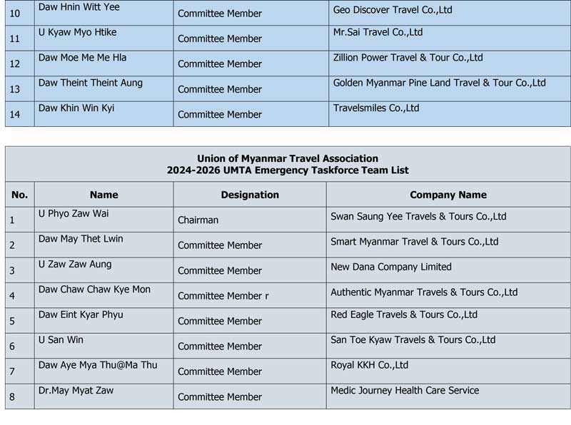 2024 26 EC list 001