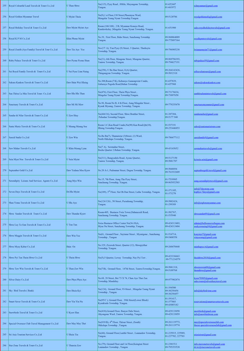 member list 09