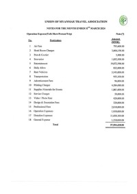 18th agm 126