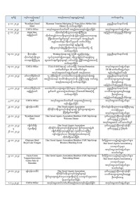 18th agm 34