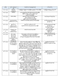 18th agm 36